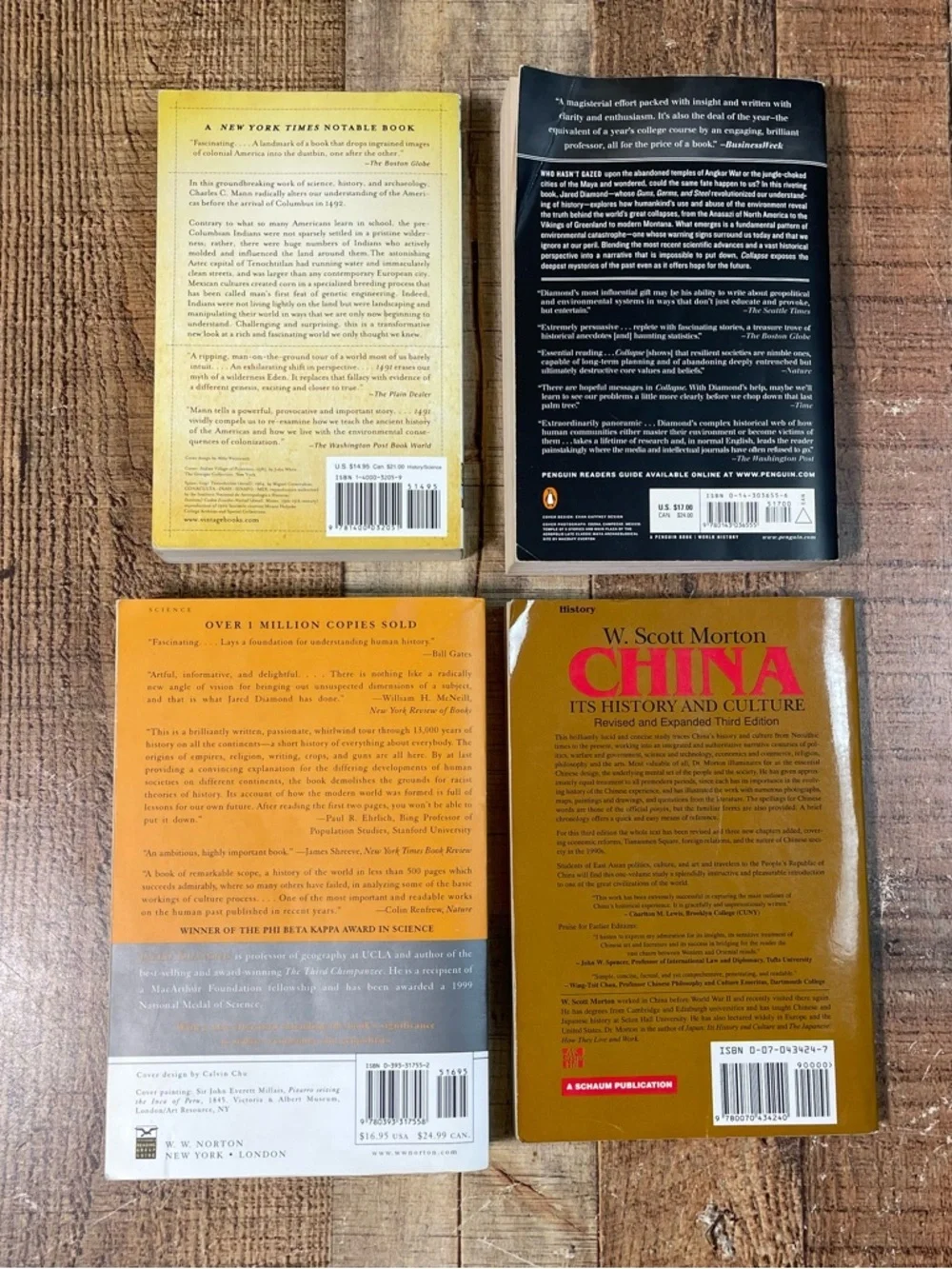 History Nonfiction Anthropology Science Book Bundle Paperback Sociology Economic